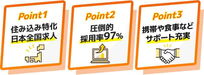 【Point1】住み込み特化！日本全国求人【Point2】圧倒的採用率97%【Point3】携帯や食事などのサポート充実